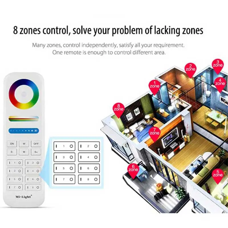 8 Zone remote controller for colour changing spike lights