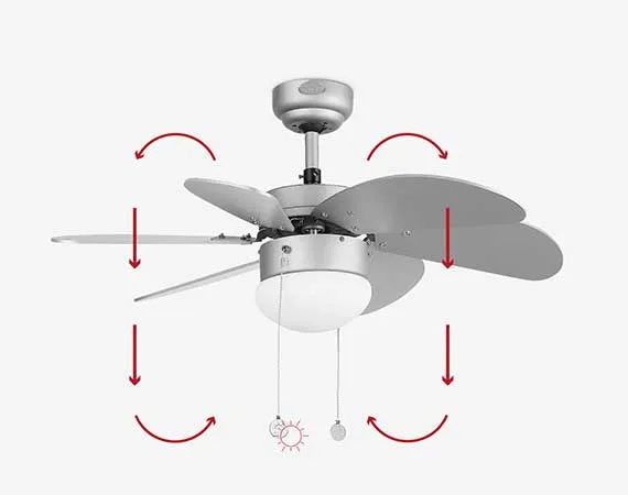 Grey Ceiling Fan Winter Function